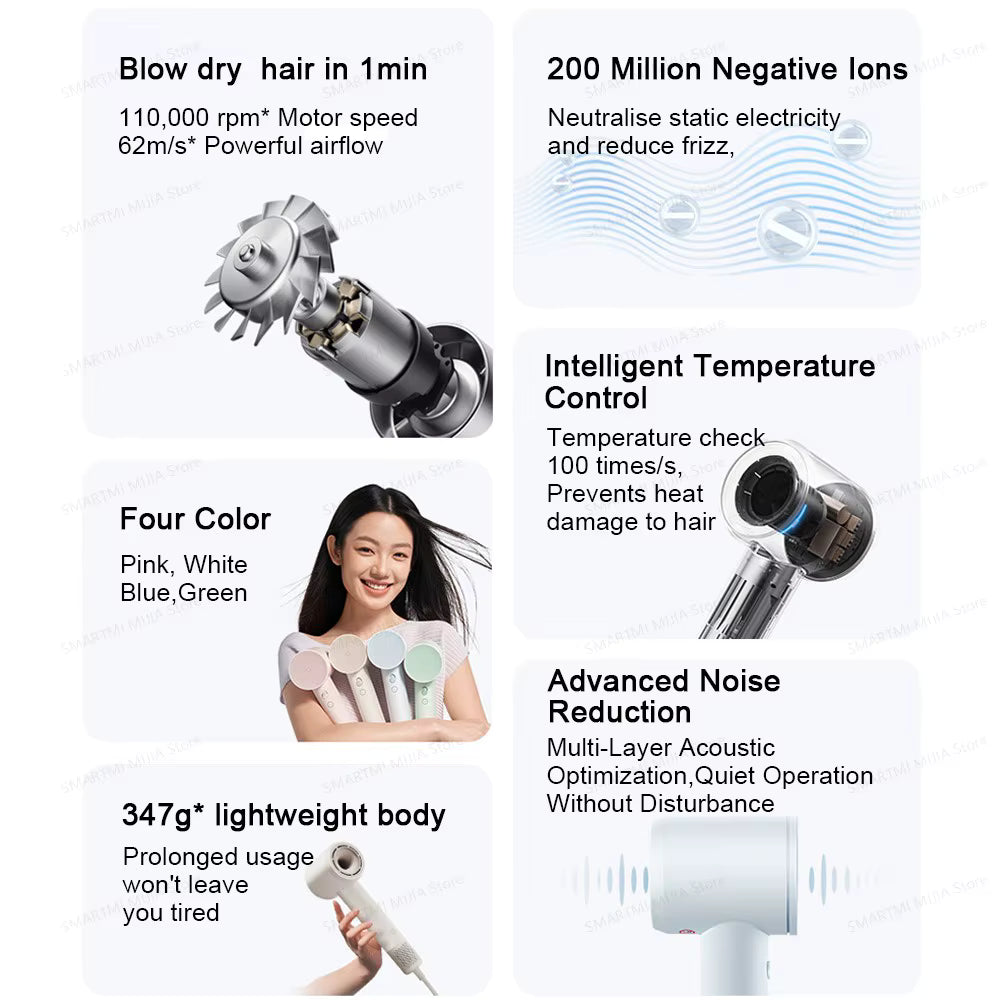 MIJIA High-Speed Hair Dryer – 110,000rpm, 8 Airflow Modes, 4 Colors